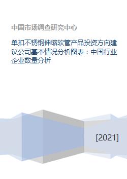 单扣不锈钢伸缩软管行业投资策略分析 现状、前景与关键考量