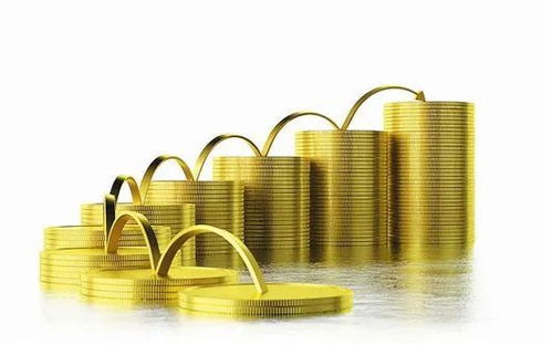 如何从量价关系选股与实业投资相结合
