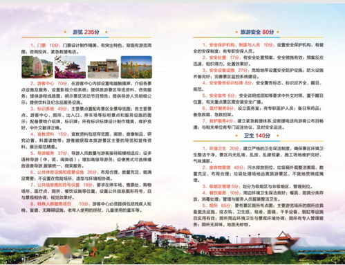 湄洲岛创建国家5A级旅游景区手册 实业投资指南
